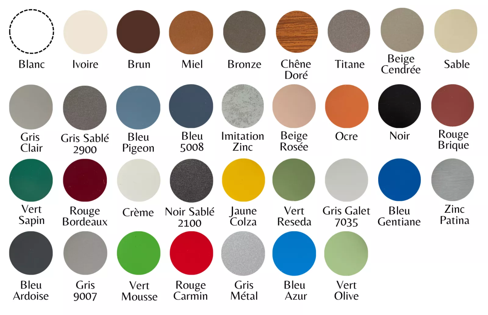 Nuancier des coloris aluminium